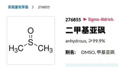 Globalt markedsmønster for dimetylsulfoksid (DMSO)